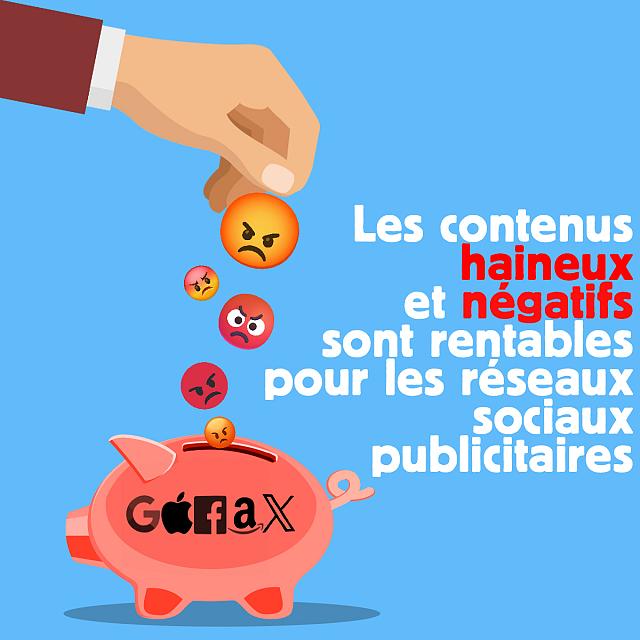 Dans une tirelire marquée GAFAM une main fait tomber des pièces de monnaie en forme d'emoji négatifs. A côté du slogan : Les contenus haineux et néégatifs sont rentables pour les réseaux sociaux publicitaires 