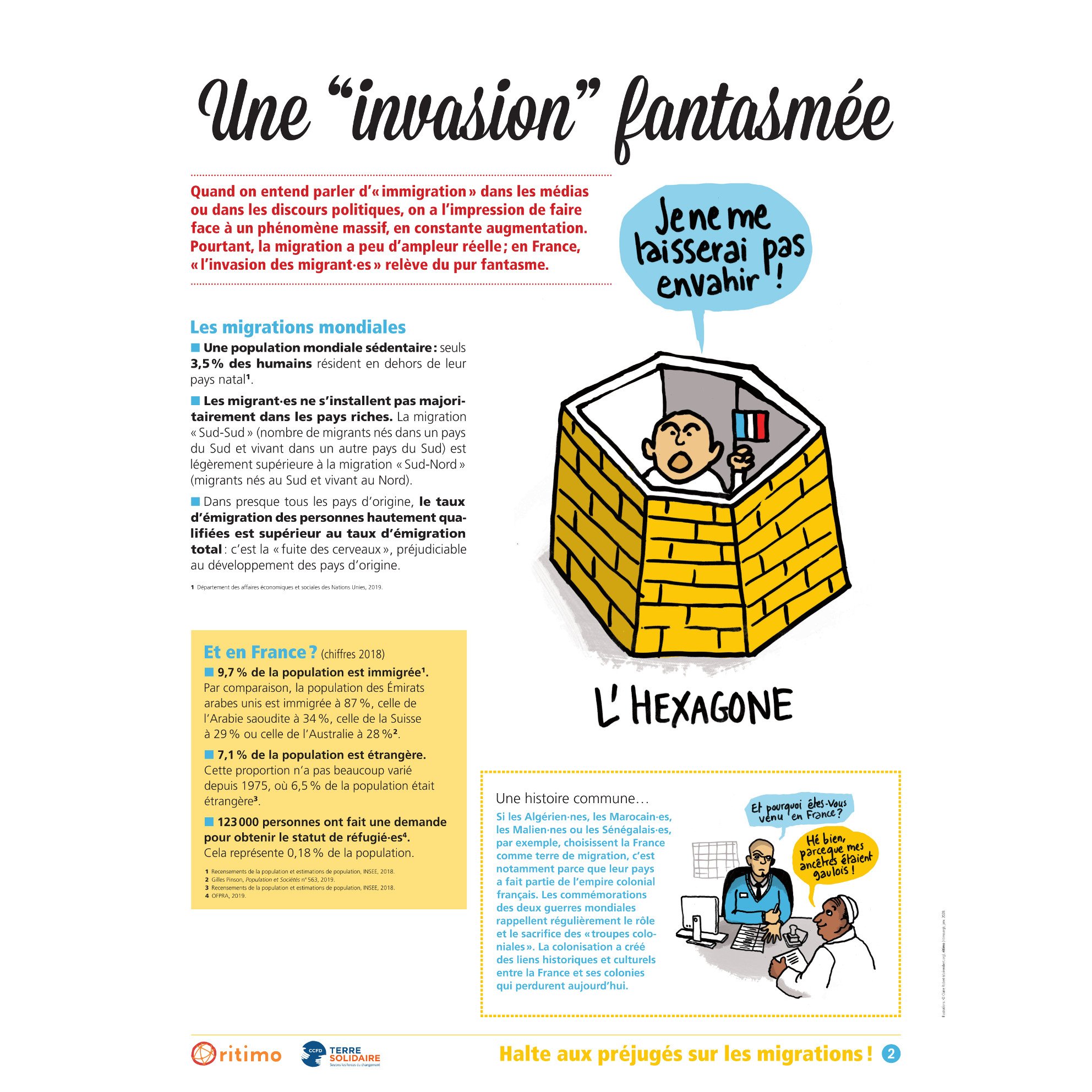 Panneau 2 de l'exposition Halte aux préjugés sur les migrations !